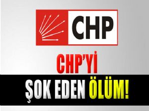 CHP